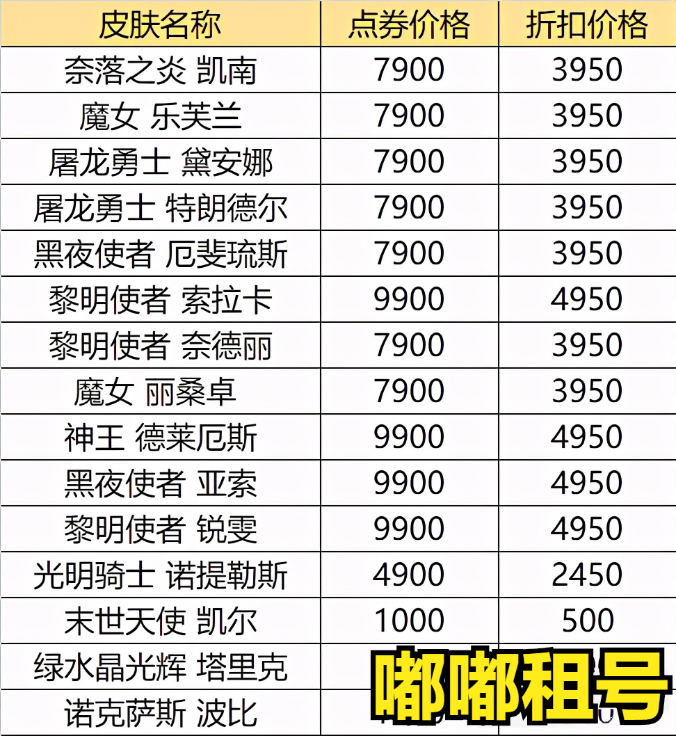 LOL618皮膚半價活動 光暗國風皮膚限時半價