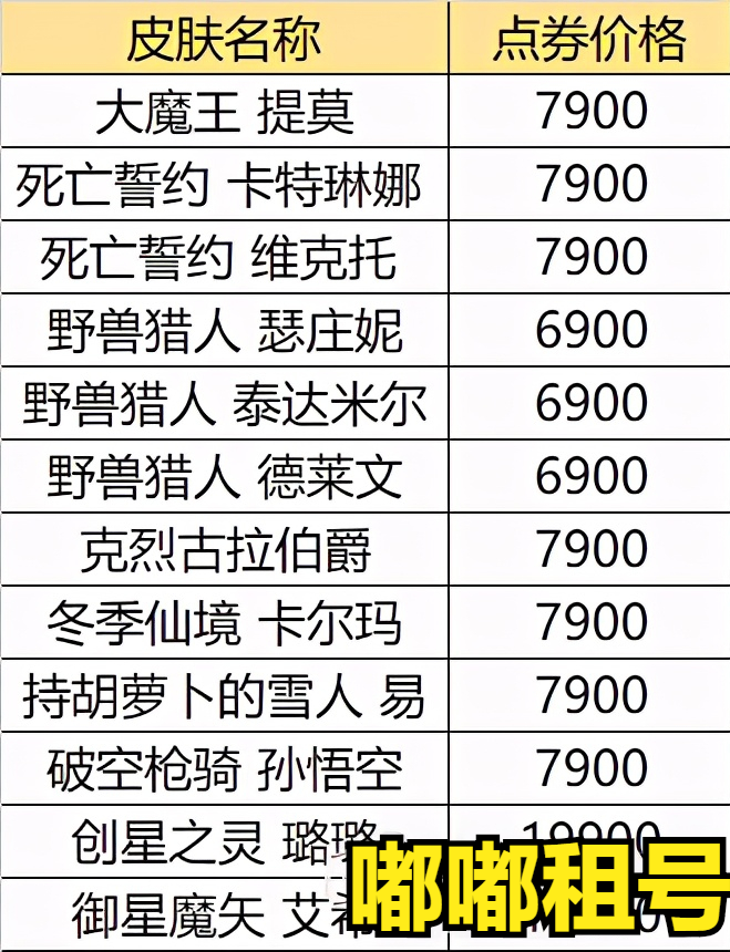 LOL618皮膚半價活動 光暗國風皮膚限時半價