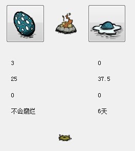 饑荒小蛋如何獲得 饑荒高鳥蛋菜譜一覽