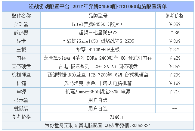 玩轉逆戰游戲平臺 奔騰G4560配GTX1050攢機配置推薦