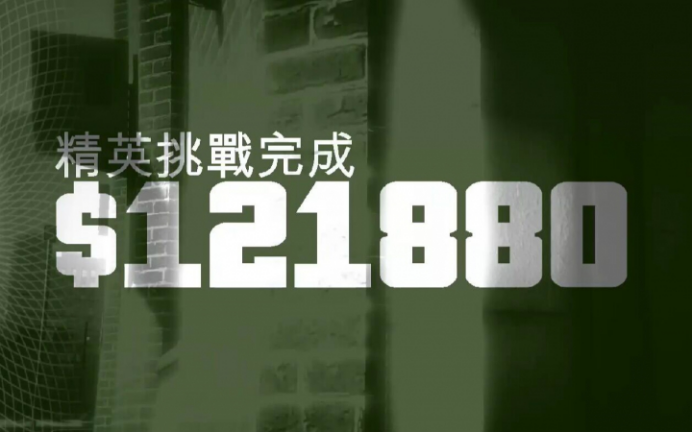 GTA5：最快的賺錢方式，同時也是最危險的！