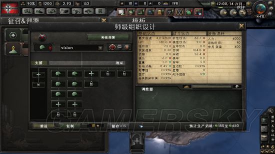 《鋼鐵雄心4》步兵師配置大全及兵種搭配指南 兵種搭配攻略