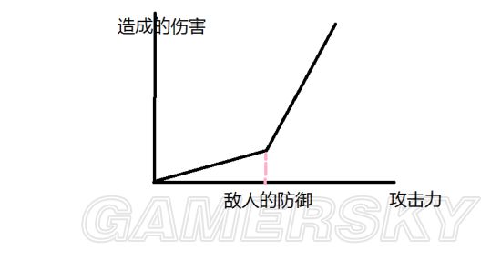 《鋼鐵雄心4》步兵師配置大全及兵種搭配指南 兵種搭配攻略