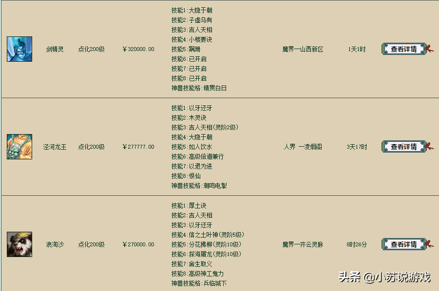 大話西游2藏寶閣高端物資扎堆，這些“硬貨”將會流向何處？