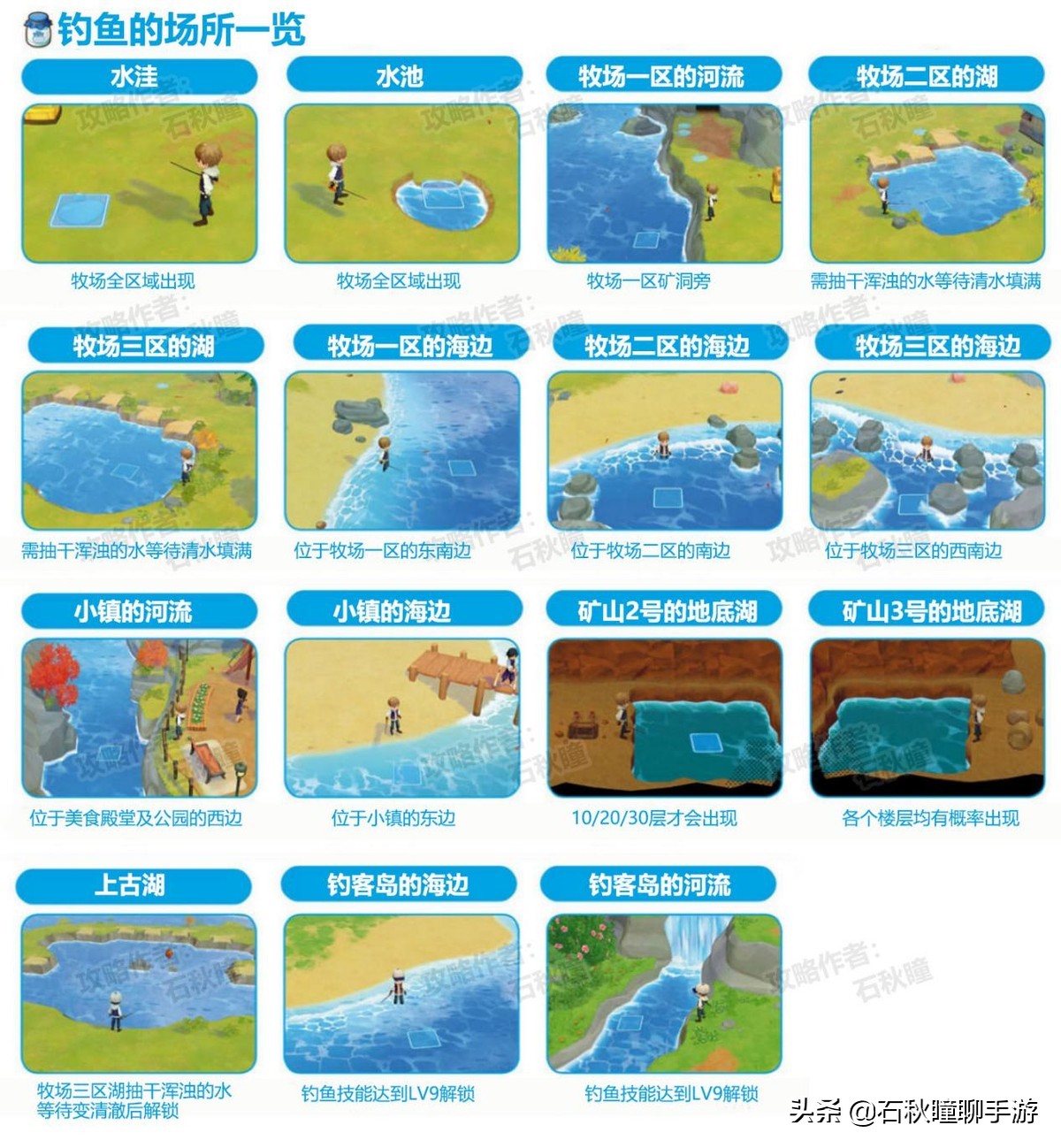 牧場物語 橄欖鎮與希望的大地釣魚攻略:魚主挑戰條件判明