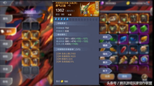 《奇跡MU》9階、10階橙色套裝分析