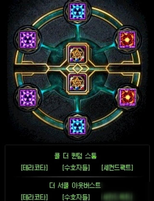 《DNF》重霄槍炮師怎么加點 重霄槍炮師加點方案推薦