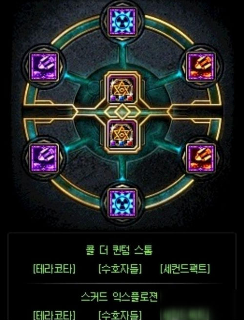 《DNF》重霄槍炮師怎么加點 重霄槍炮師加點方案推薦