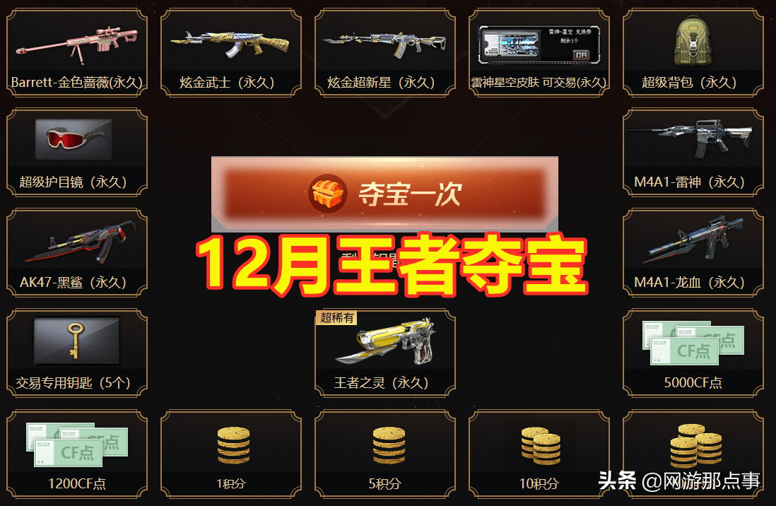 穿越火線：超級背包免費送？福利活動卻坑慘了氪金玩家