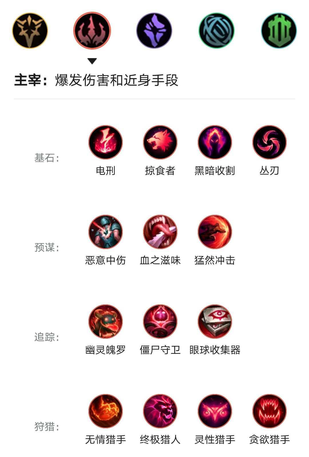 兩波增強讓俄洛伊成為T0上單，上路最溫柔的大姐姐該怎么玩？