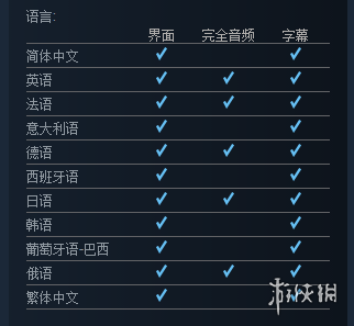 《最終幻想15》PC版發售日公布 整合全部游戲內容！