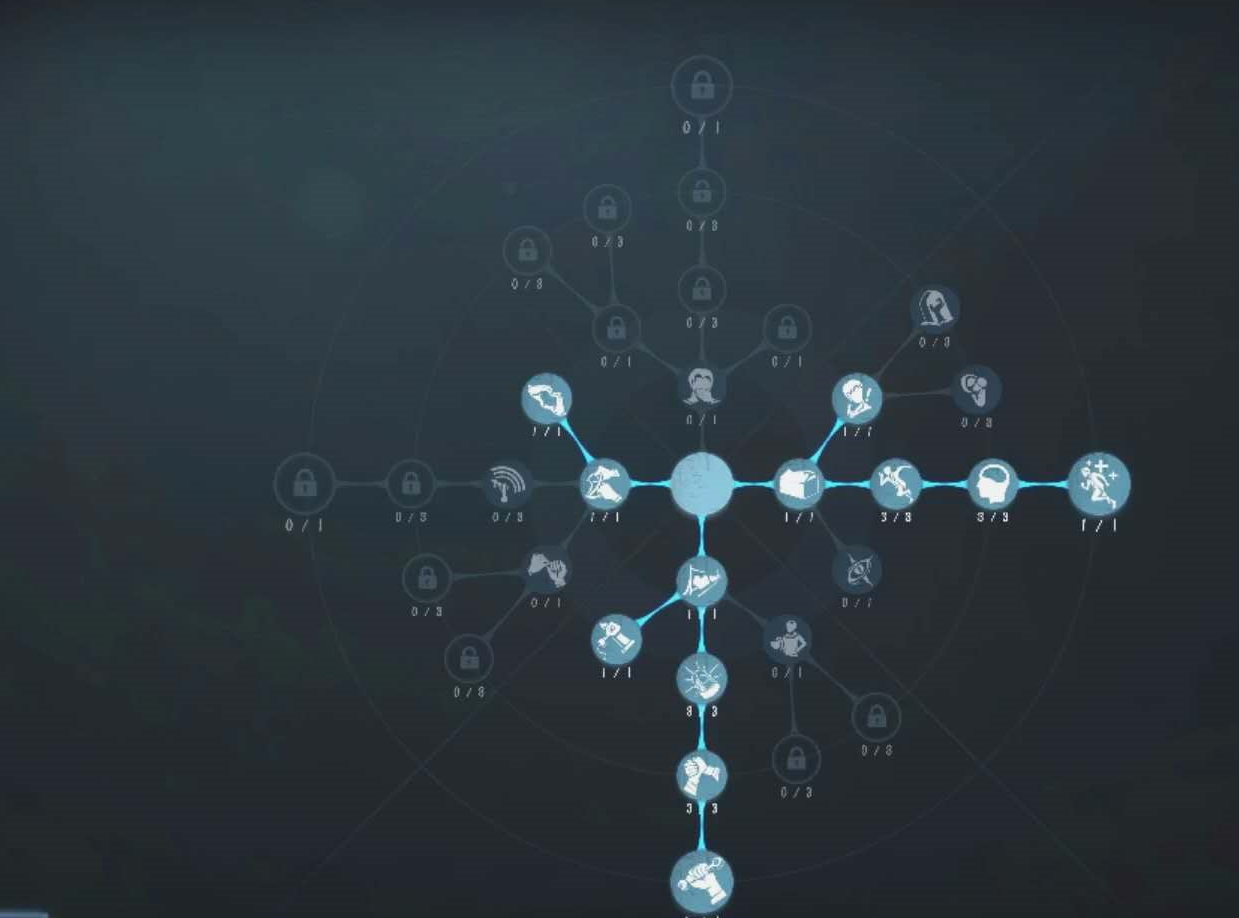 第五人格：人皇機皇告訴你，人格天賦該如何加！