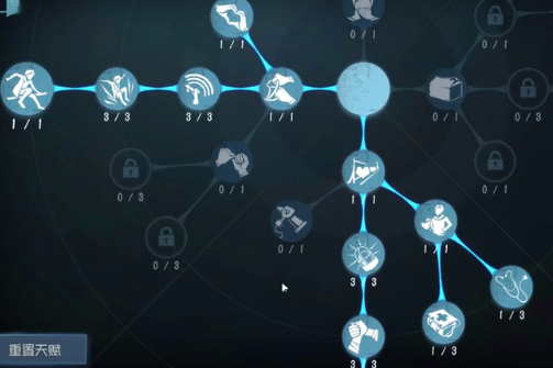 第五人格：人皇機皇告訴你，人格天賦該如何加！