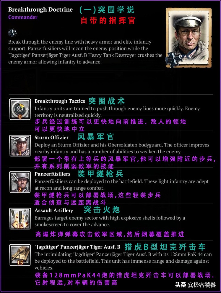 《英雄連2》中西德的指揮官都有哪些?技能是什么?