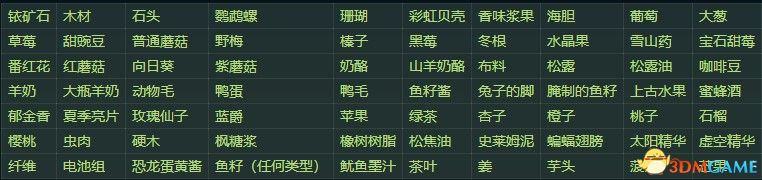 《星露谷物語》全收集圖鑒全人物喜好 wiki百科攻略
