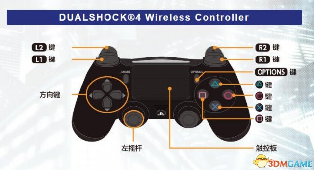 拳皇14手柄操作按鍵設置 KOF14用手柄怎么操作