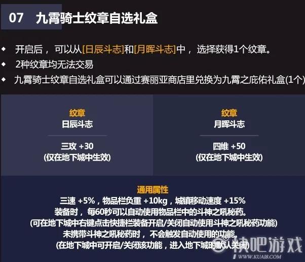 DNF2021五一禮包內容匯總 光環禮盒可交易