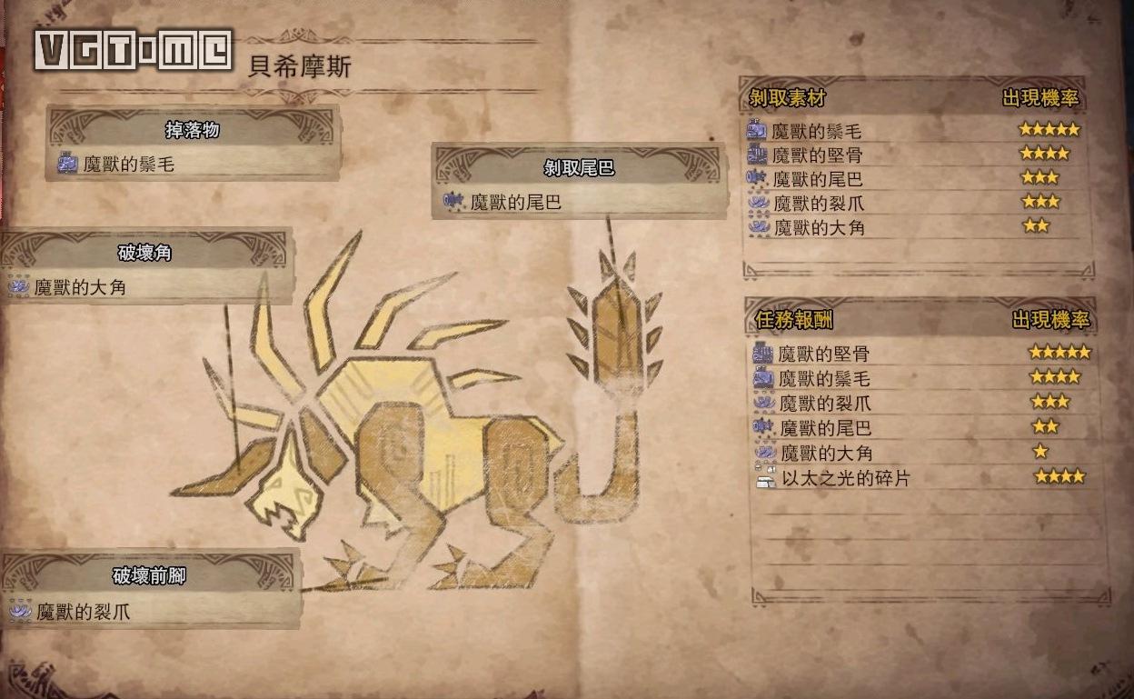 《怪物獵人 世界》攻略:怎么打貝希摩斯