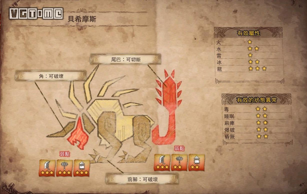 《怪物獵人 世界》攻略:怎么打貝希摩斯