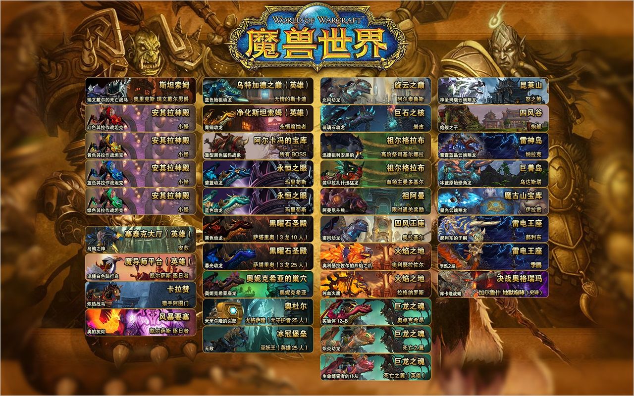 魔獸世界：8.0最貴坐騎部落8折售價400萬，聯盟一口價500萬金幣！