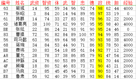 超硬核！《霸王的大陸》神仙級改版作品《群雄起源》有多好玩？