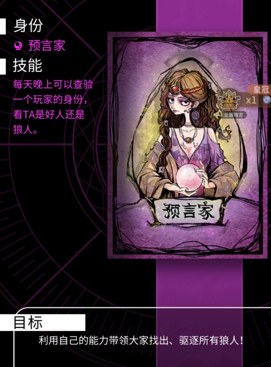 《狼人殺小白術語》
