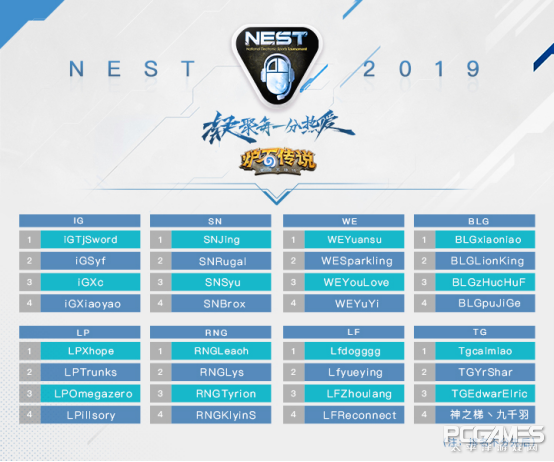 NEST2019《爐石傳說》參賽選手及賽程賽制公布
