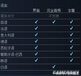 《真三國無雙8》上線Steam：國區349元