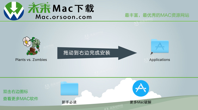植物大戰僵尸 for Mac游戲介紹