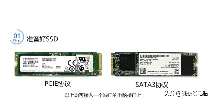 絕地求生到底需要什么樣的配置？