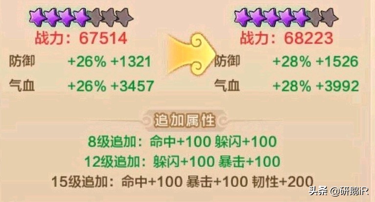 《熱血江湖》手游攻略：人物飛升全解析，MAX值，戰力提升技巧