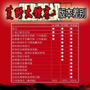 steam荒野大鏢客2買哪個版