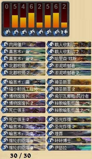 搞趣網：爐石傳說狂野模式牧師卡組推薦  狂野模式牧師用什么卡組