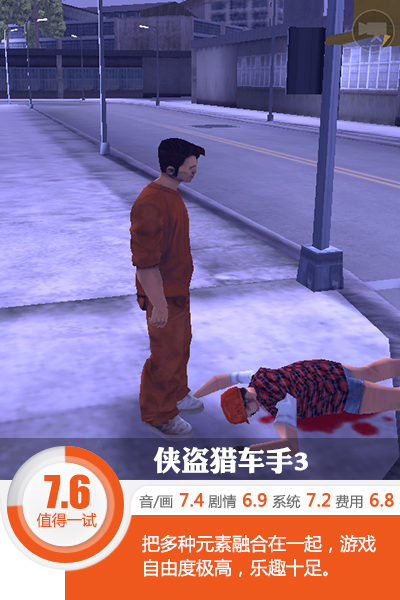 媲美PC經典游戲 《俠盜獵車手3》評測