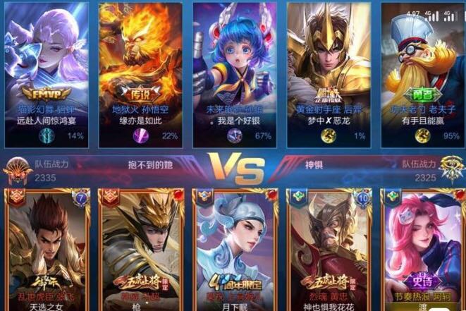 王者榮耀：看ID識段位，高端局的id居然長這樣，真的為情所困