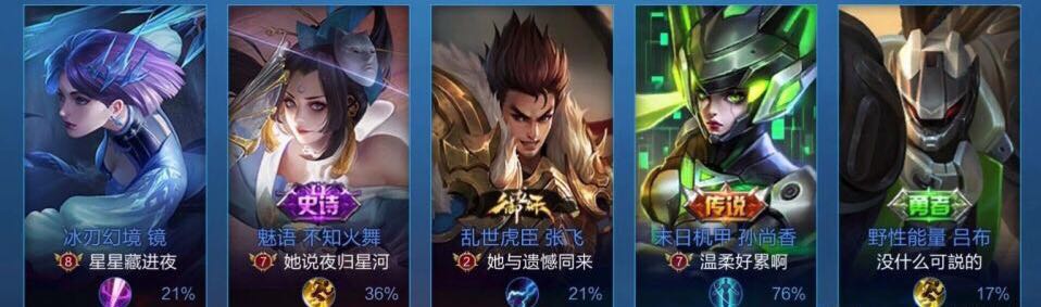 王者榮耀：看ID識段位，高端局的id居然長這樣，真的為情所困