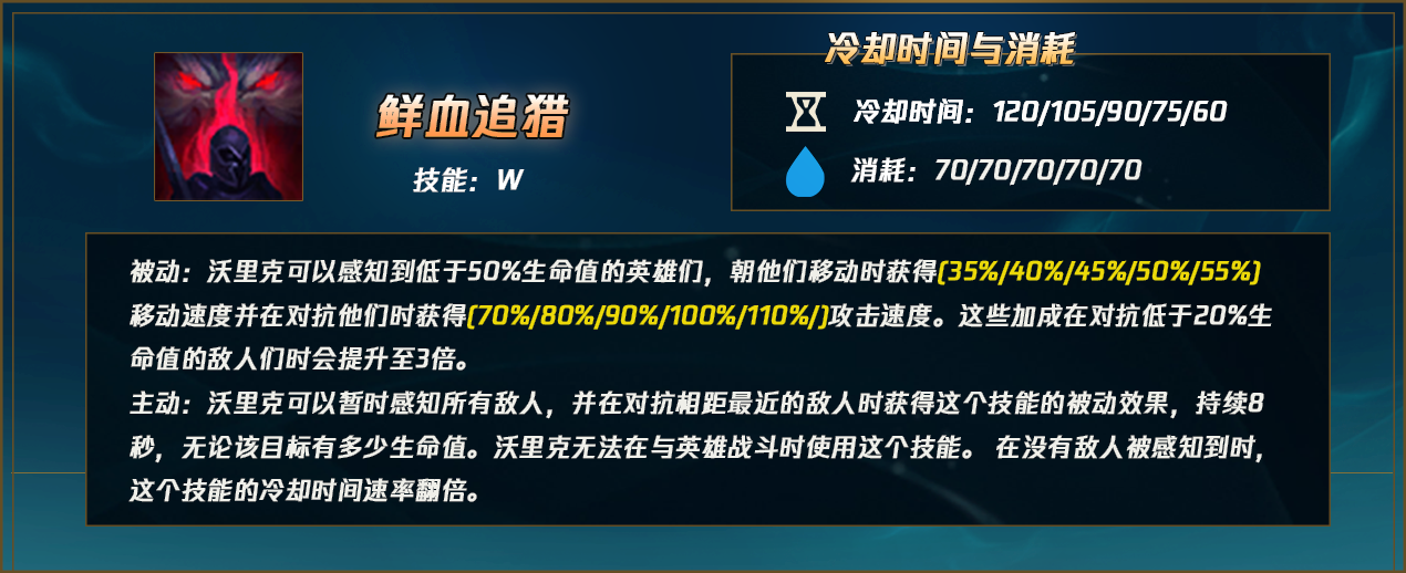 LOL狼人沃里克教學