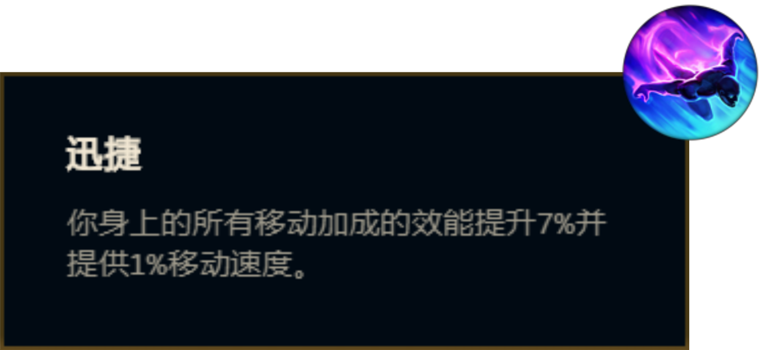 LOL狼人沃里克教學