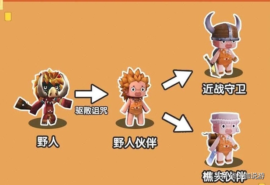 迷你世界：5種野人技能曝光，生存難度被降低，野萌寶也能馴服了