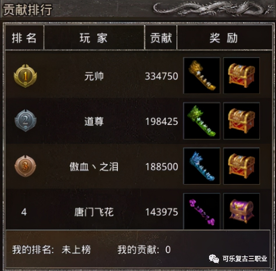 怒火一刀最新方舟活動介紹 怒火一刀至尊傳奇方舟攻略