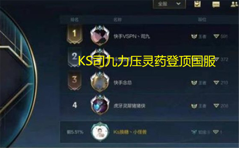 LOL手游英雄強度排名出爐，四個T0級上分首選，國服一哥親測靠譜