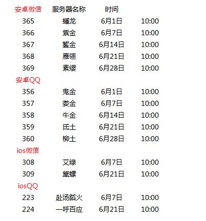 找傳奇不用愁！《熱血傳奇》手機版6月開服時間表分享