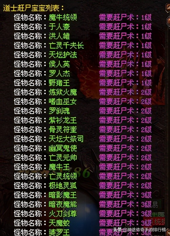 七月最新傳奇手游排行榜，有些版本你聞所未聞