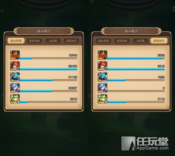 寶庫秘境3940滿分快速通關平民搭配陣容推薦