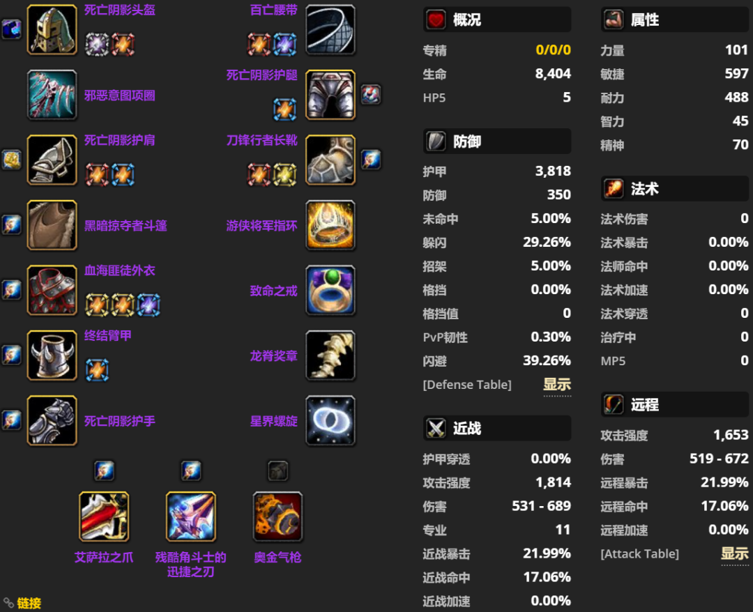 TBC第二階段BIS配裝:盜賊