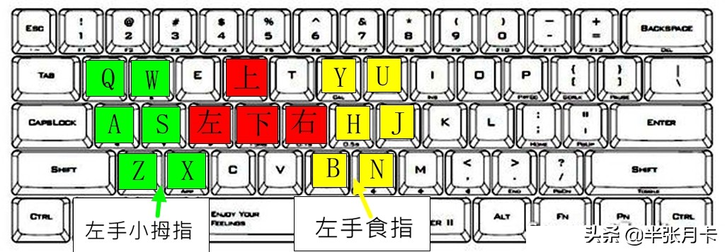 魔獸世界：如此設置鍵位，瞬間讓你高端了許多