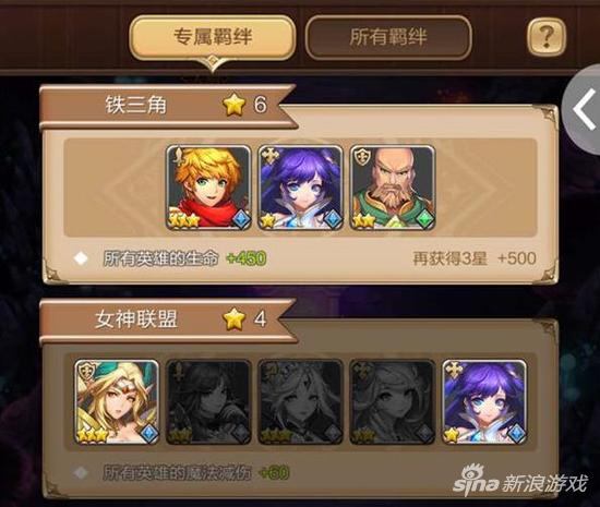 天命傳說羈絆系統解析 專屬羈絆你值得擁有