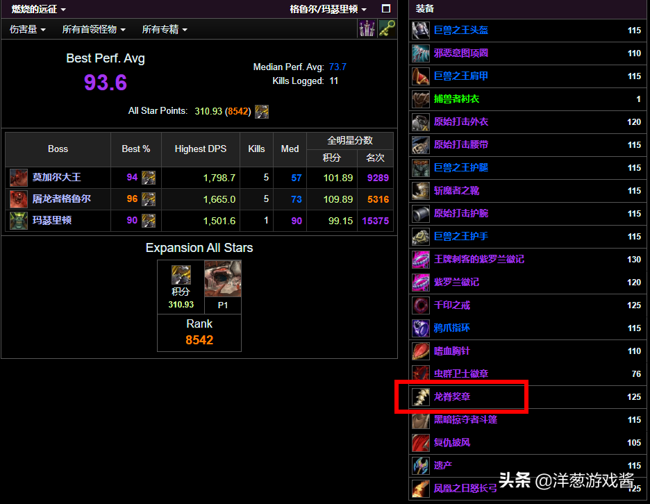 盤點魔獸世界TBC懷舊服一階段的那些驚人紀錄