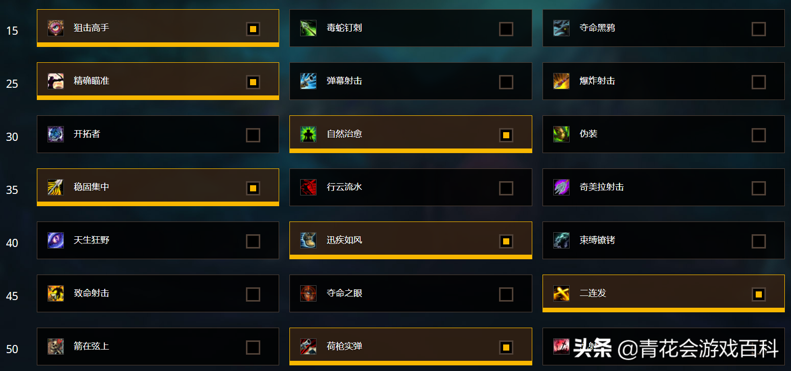 《魔獸世界:暗影國度》9.1版本射擊獵入門指南