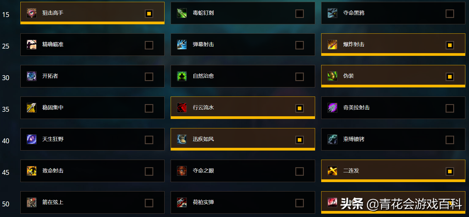 《魔獸世界:暗影國度》9.1版本射擊獵入門指南